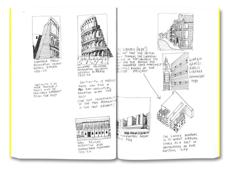 Grundkurs: What is Architecture About?