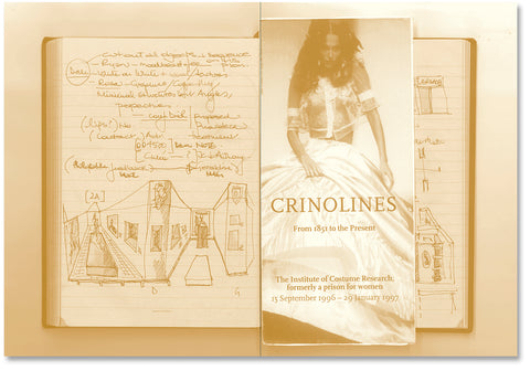 Prefigured: Fashion and Exhibition-making