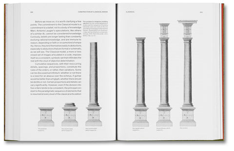 Construction of Classical Design