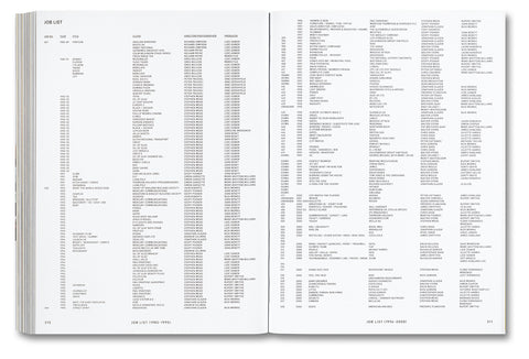 Short Form: 40 Years of Music Videos, Ads, and the Art of Moving Images